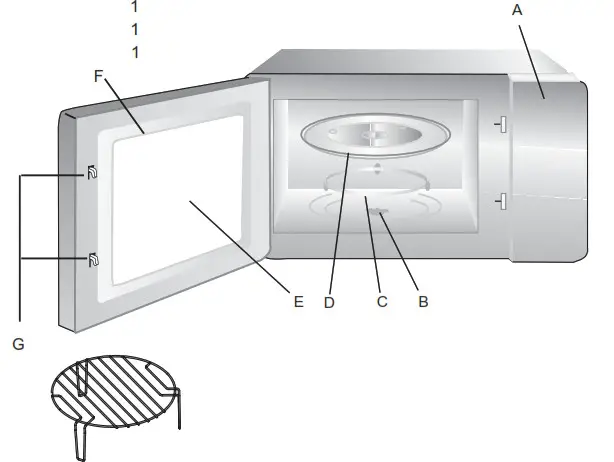 COOKOLOGY BIM25LWO 25L Integrated Microwave and Grill - 1