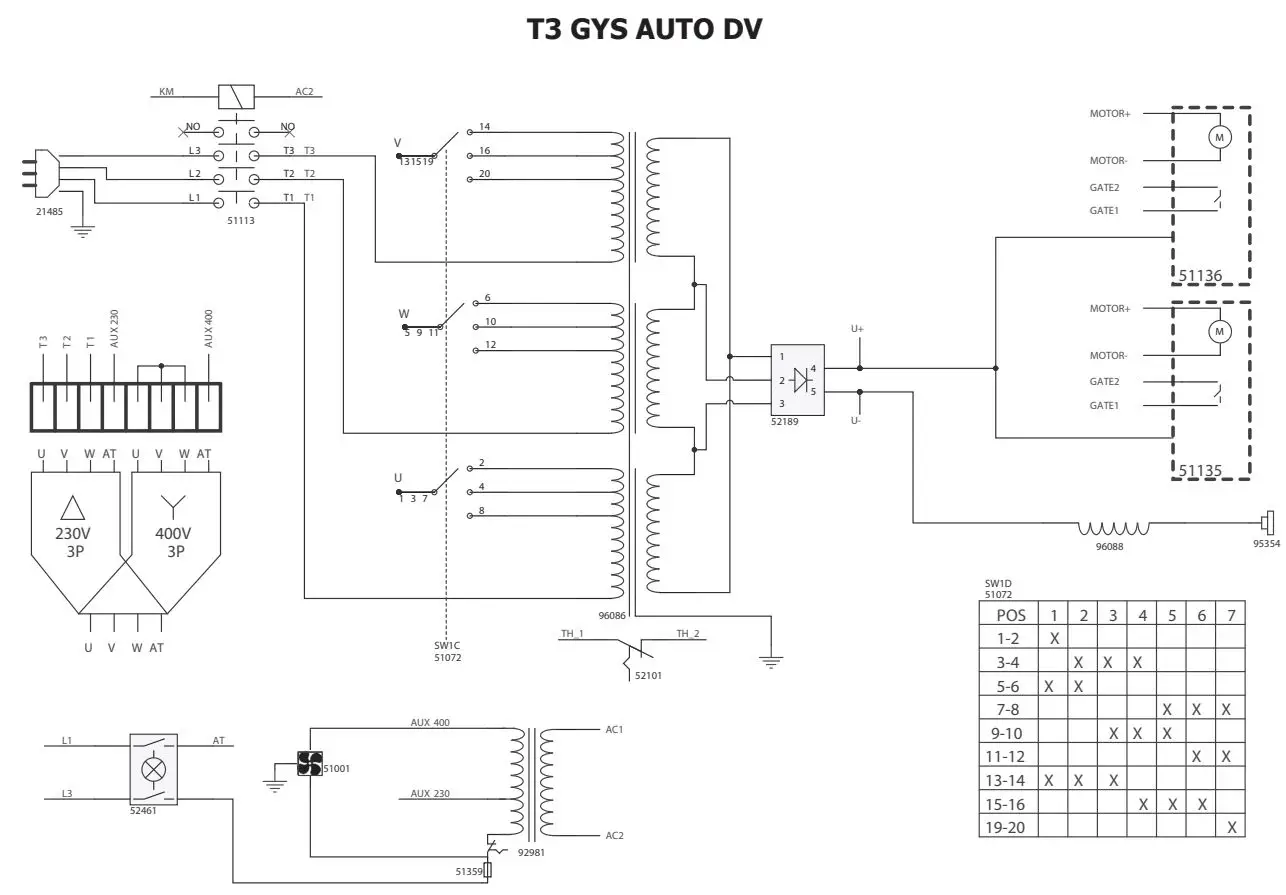M1 GYS AUTO Single Phase Mig Mag Welder Machine User Manual - CIRCUIT DIAGRAM