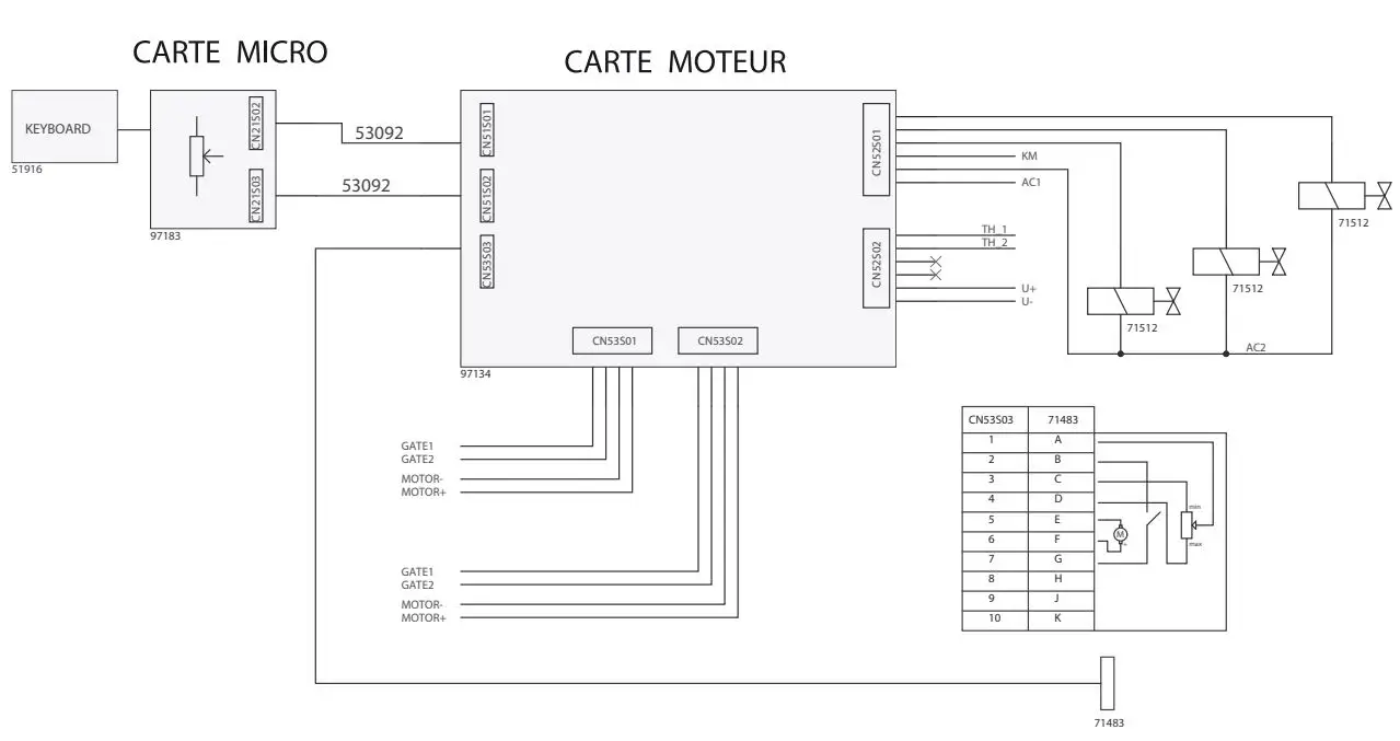 M1 GYS AUTO Single Phase Mig Mag Welder Machine User Manual - CIRCUIT DIAGRAM