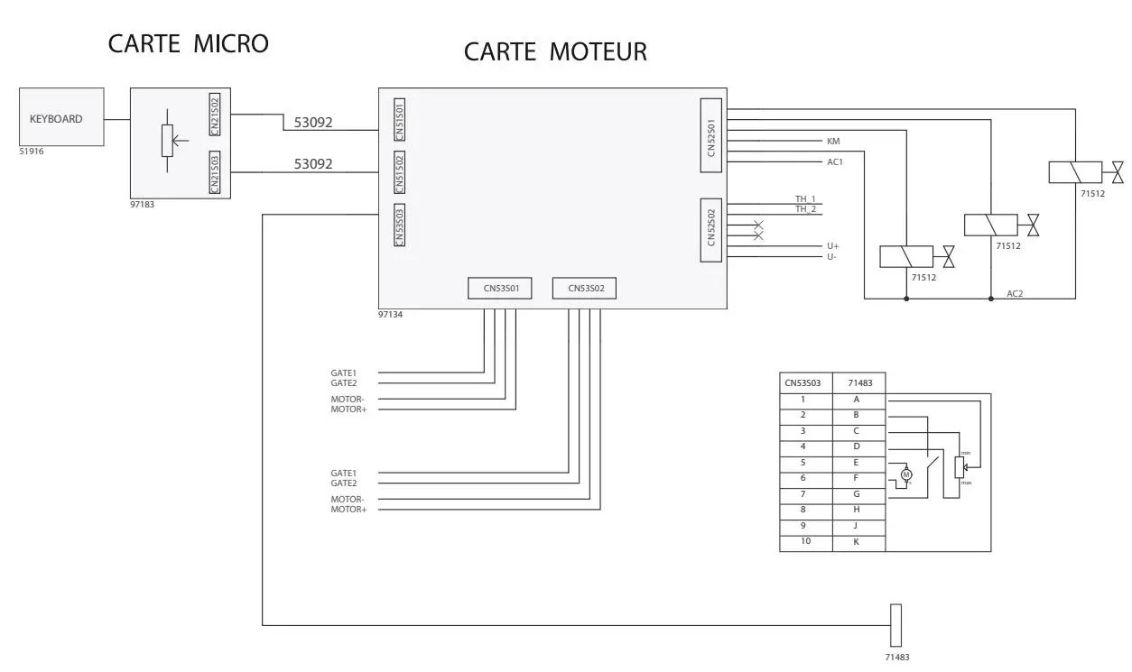 M1 GYS AUTO Single Phase Mig Mag Welder Machine User Manual - CIRCUIT DIAGRAM