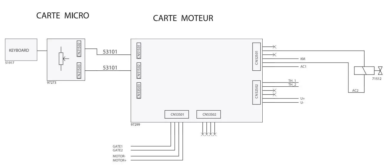 M1 GYS AUTO Single Phase Mig Mag Welder Machine User Manual - CIRCUIT DIAGRAM