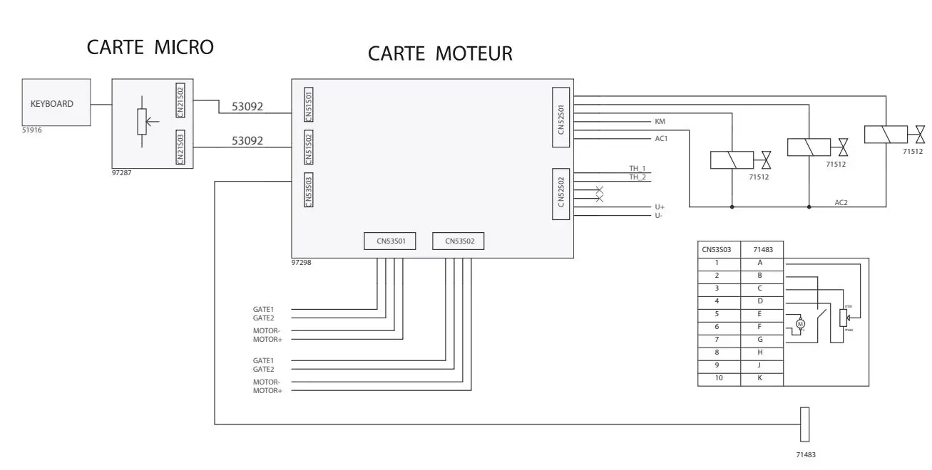 M1 GYS AUTO Single Phase Mig Mag Welder Machine User Manual - CIRCUIT DIAGRAM
