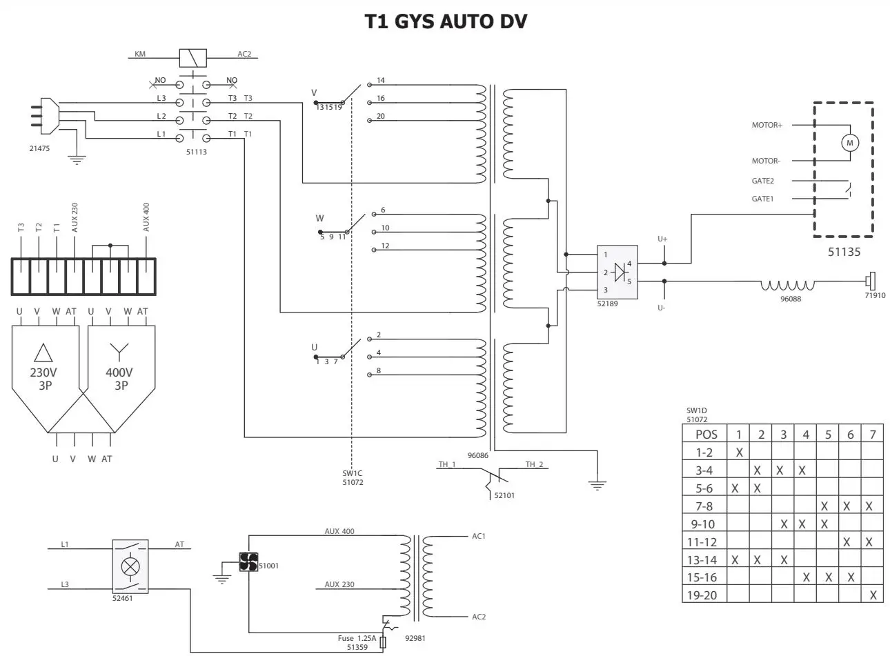 M1 GYS AUTO Single Phase Mig Mag Welder Machine User Manual - CIRCUIT DIAGRAM