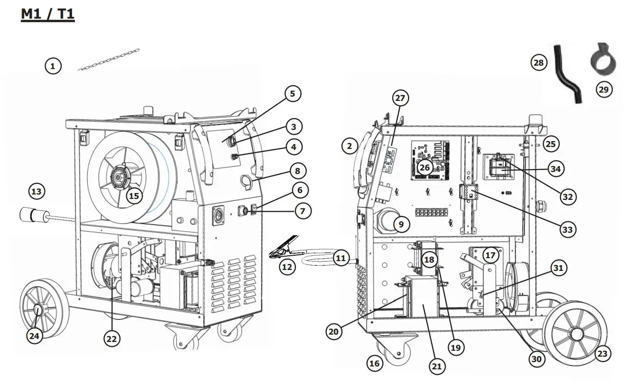 M1 GYS AUTO Single Phase Mig Mag Welder Machine User Manual - SPARE PARTS