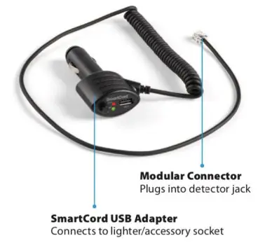 USING SMARTCORD USB