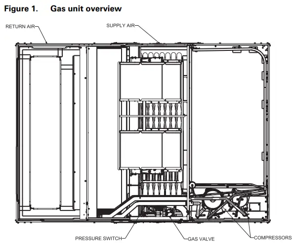 TRANE GCC180 300 Packaged Rooftop Air Conditioners-