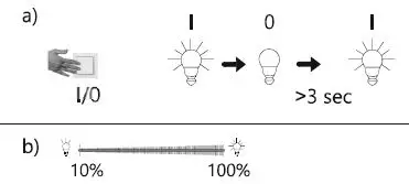 Paul Neuhaus 830515 TITUS Pendant Lamp-3