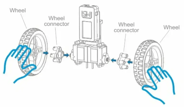 M5STACK ESP32-PICO-D4 BalaC PLUS Two-Wheeled Balance Car PID Programming Learning Smart Car Graphics - fig 6