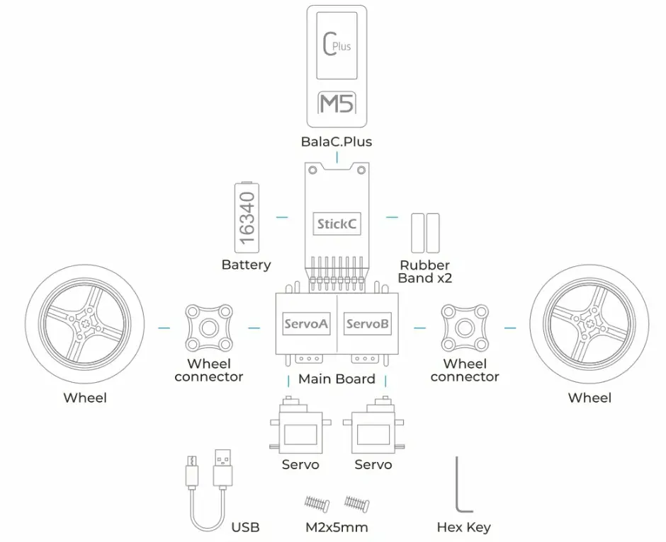M5STACK ESP32-PICO-D4 BalaC PLUS Two-Wheeled Balance Car PID Programming Learning Smart Car Graphics - fig 9