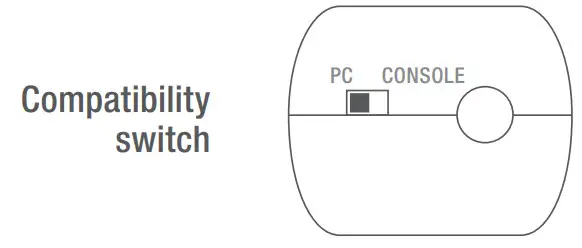 Nintendo Switch Controller Adapter for N64 Controller -