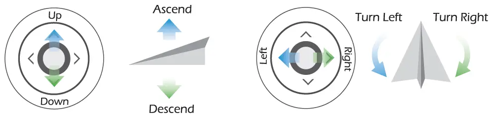 Holy-Stone-HS110D-FPV-RC-Drone-with-HD-Camera-fig-22