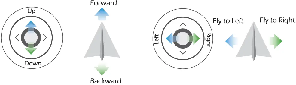 Holy-Stone-HS110D-FPV-RC-Drone-with-HD-Camera-fig-23