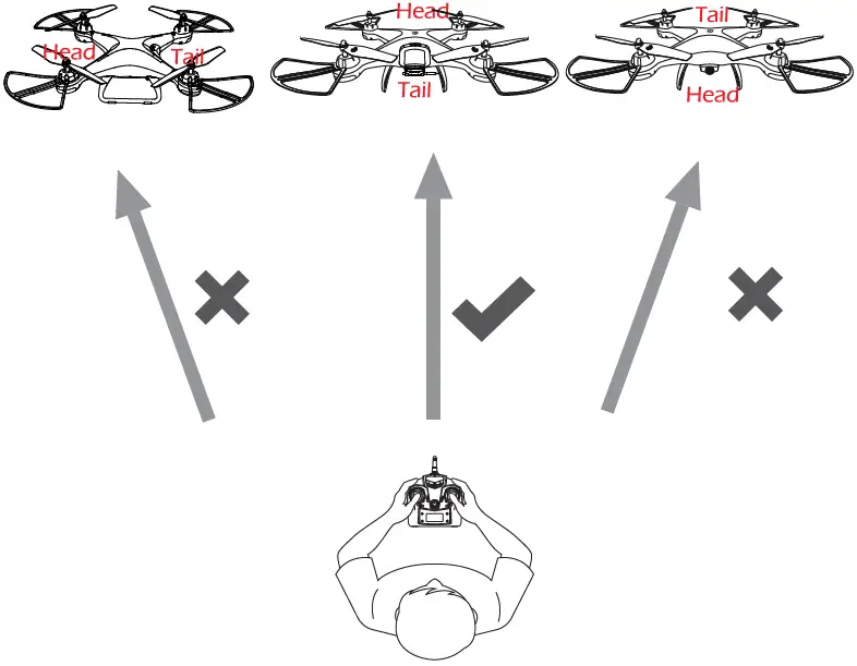 Holy-Stone-HS110D-FPV-RC-Drone-with-HD-Camera-fig-29