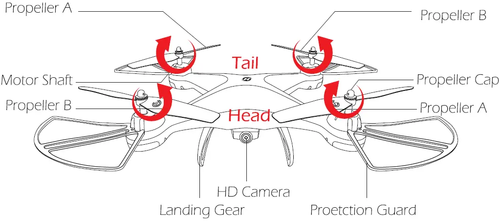 Holy-Stone-HS110D-FPV-RC-Drone-with-HD-Camera-fig-7