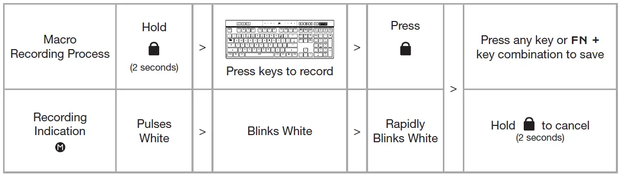 CORSAIR-K100-Air-RGB-Wireless-Mechanical-Gaming-Keyboard-FIG-16