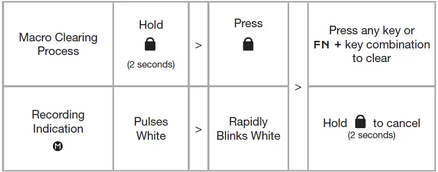 CORSAIR-K100-Air-RGB-Wireless-Mechanical-Gaming-Keyboard-FIG-17