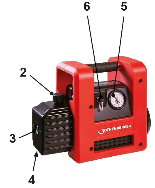 ROTHENBERGER-ROAIRVAC-R32-3-0-R32-9-0-Vacuum-Pump-FIG-3
