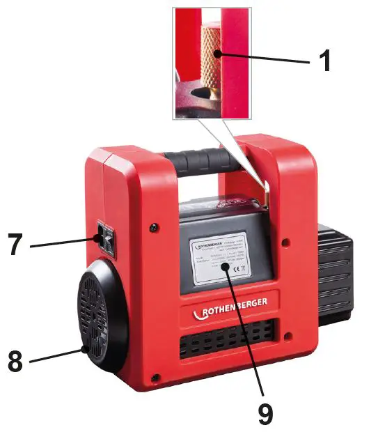 ROTHENBERGER-ROAIRVAC-R32-3-0-R32-9-0-Vacuum-Pump-FIG-5