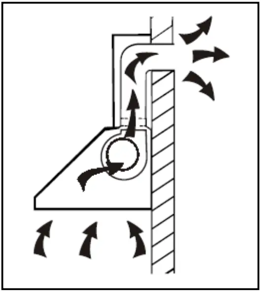 Installation Instructions
