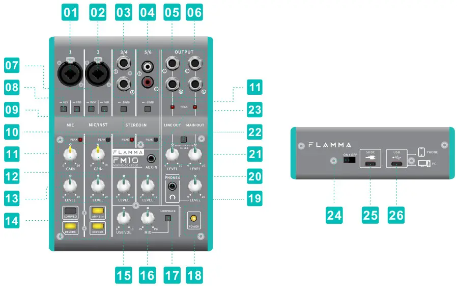 FLAMMA FM10 Portable 6 Channel Mixing Console - Lay out