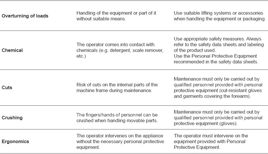 metos-78GCTT308-Gas-Ranges-07