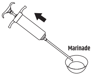 RAZORRI Comodo C60 Marinade Injector Kit - 3