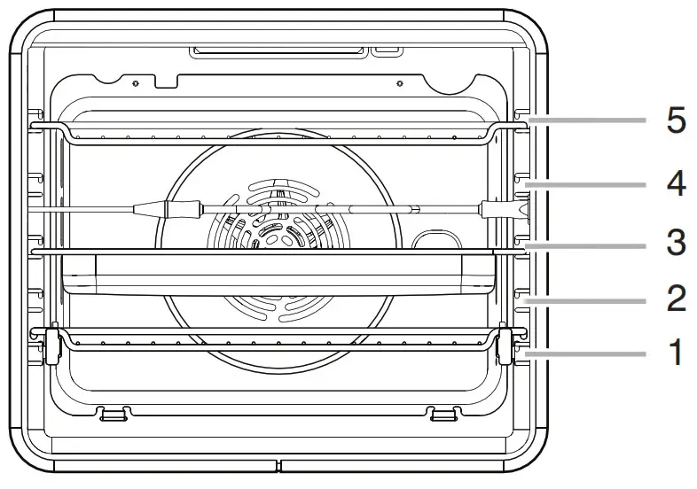 JENNAIR Small Electric Built-in Convection - Rack Positions