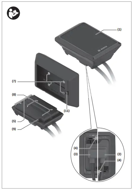 Product description and specifications