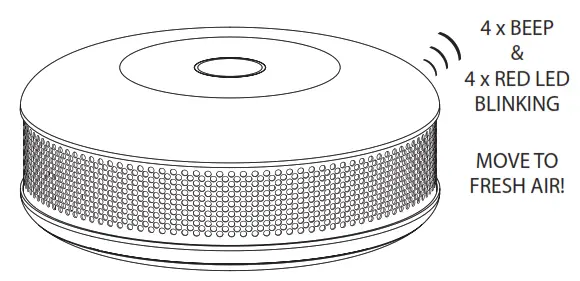 FIBARO FGBHCD-001 Carbon Monoxide Detector and Temperature Sensor
