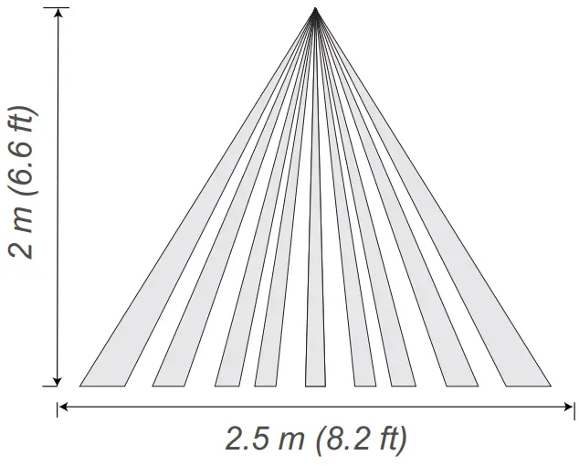 echoflex ERUSB C Cubicle Sensor - fig
