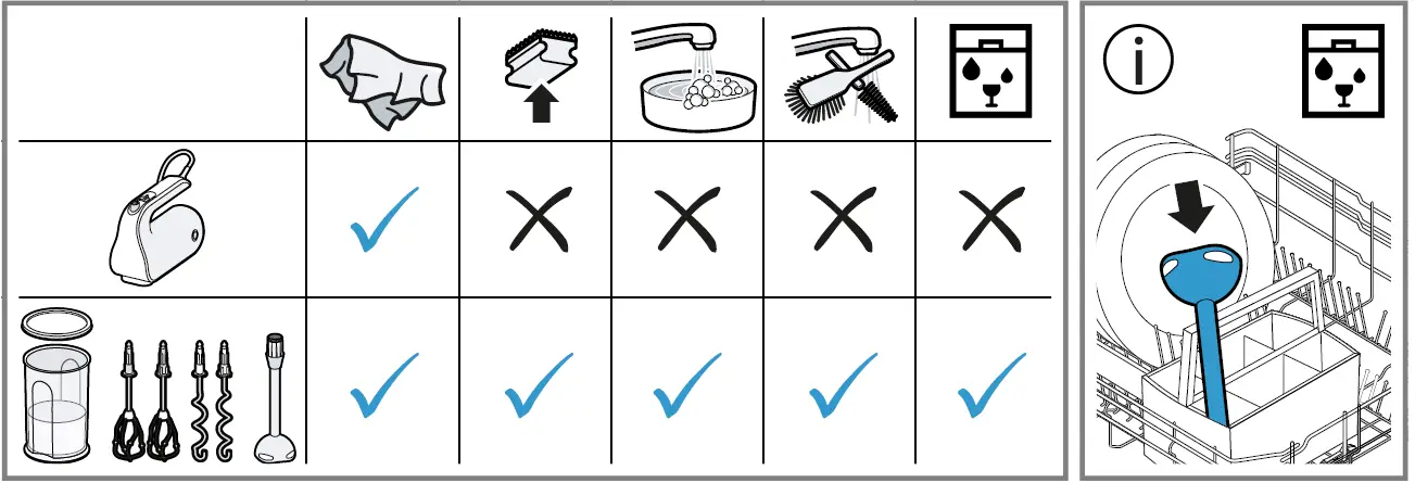 BOSCH MFQM...CN Styline-HomeProfessional Hand Mixer 25