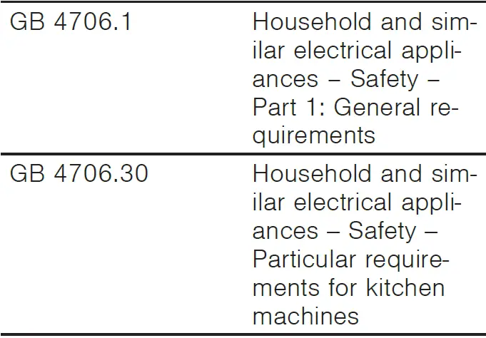BOSCH MFQM...CN Styline-HomeProfessional Hand Mixer 29