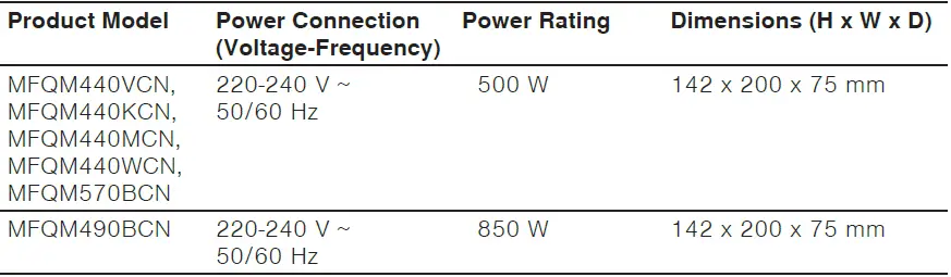 BOSCH MFQM...CN Styline-HomeProfessional Hand Mixer 30
