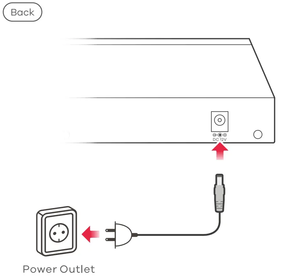 ZYXEL Desktop Gigabit Ethernet Switch Series - fig11
