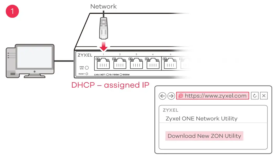 ZYXEL Desktop Gigabit Ethernet Switch Series - fig2