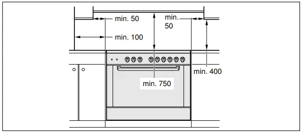 BOSCH HKK99V85.M Free Standing Cooker - Fig 5
