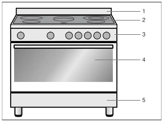 BOSCH HKK99V85.M Free Standing Cooker - Fig 8