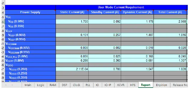 AN-872 -Acceleration-Card-with-Intel-Arria-10-GX-FPGA-fig-3
