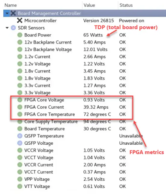 AN 872-Programmable-Acceleration-Card -Intel-Arria-10-GX-FPGA-fig-10