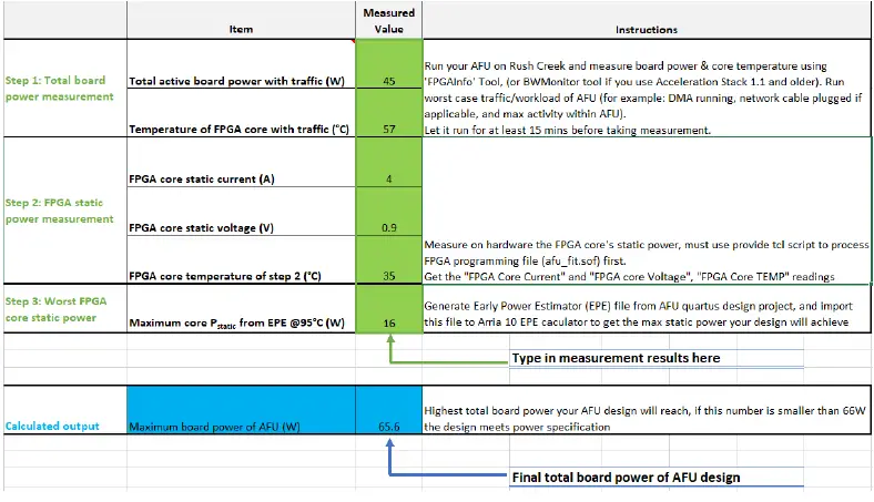 AN 872-Programmable-Acceleration-Card -Intel-Arria-10-GX-FPGA-fig-11