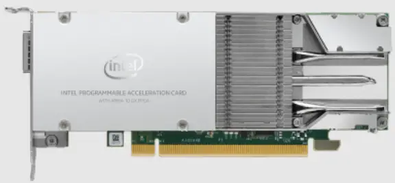 AN 872-Programmable-Acceleration-Card -Intel-Arria-10-GX-FPGA-product