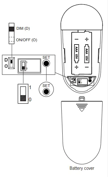MONTE CARLO 3AVLR54BSD Avila 54 LED 54 inch Brushed Steel Fan - Fig 8