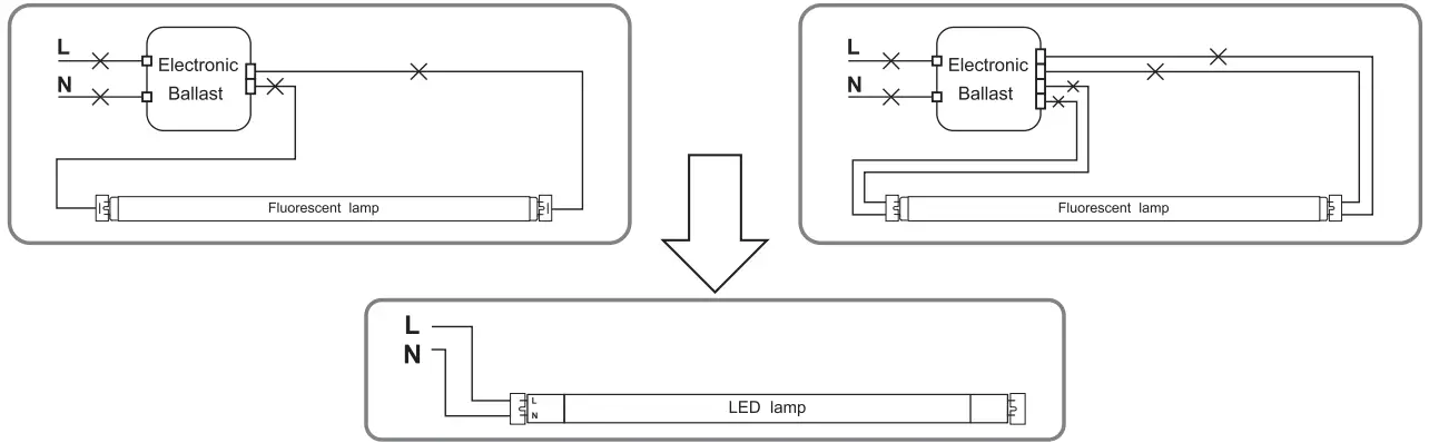 Installation Instructions