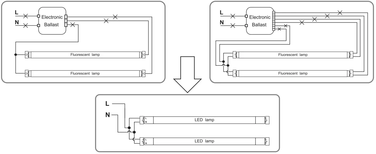 Installation Instructions