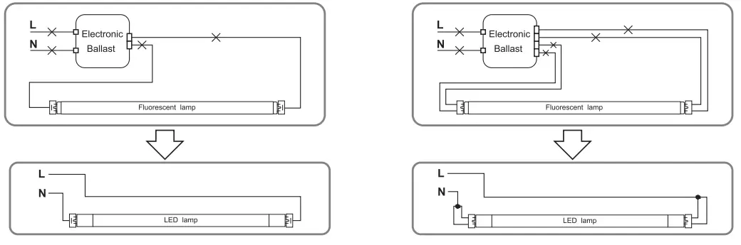 Installation Instructions