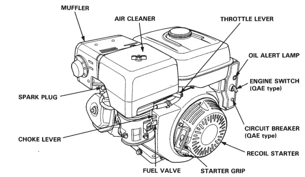 BE-PRESSURE-Commercial-Series-Hot-Water-Washer-FIG-10