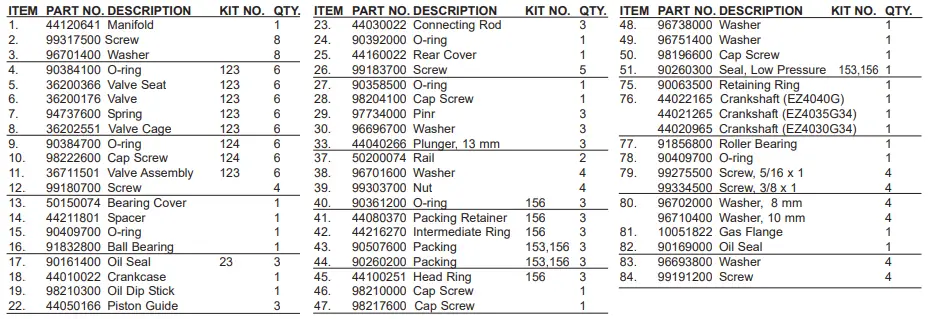 BE-PRESSURE-Commercial-Series-Hot-Water-Washer-FIG-18