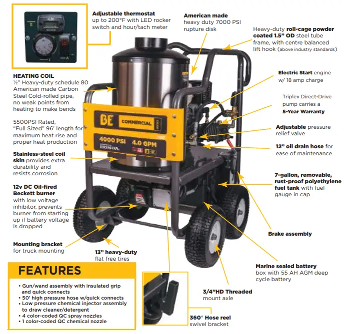 BE-PRESSURE-Commercial-Series-Hot-Water-Washer-FIG-19