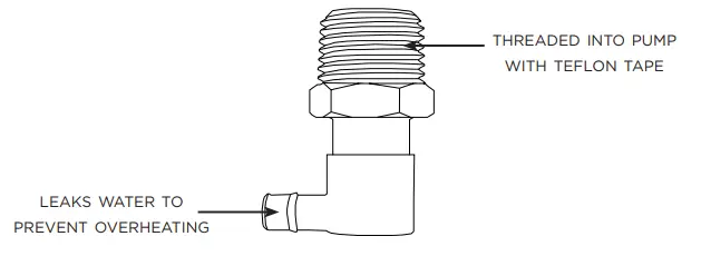 BE-PRESSURE-Commercial-Series-Hot-Water-Washer-FIG-6