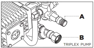 BE-PRESSURE-Commercial-Series-Hot-Water-Washer-FIG-9